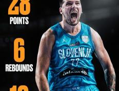 雷电竞-关于东契奇连续三场比赛得分超过回归赛场，西班牙队挑战极限！的信息