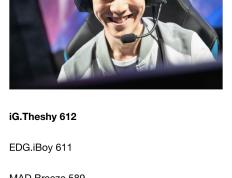 雷竞技-Uzi在MAD比赛中逆转，爆冷引发热议！的简单介绍