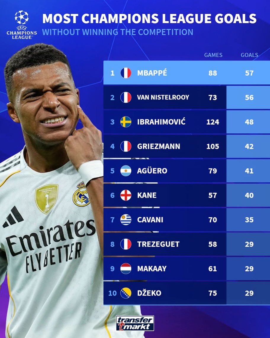 雷电竞-凯恩焦点对战,姆巴佩与40激战IG分钟,出色防守胜负难料!全场沸腾不已(梅西比赛中足球足球背身防守集锦欣赏)