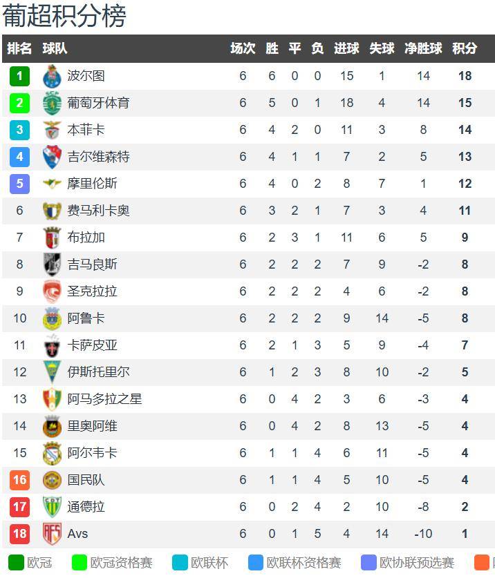 雷竞技- 今晚葡超传出新动向,门兴格拉德巴赫绝杀压哨,管理层表态——话题不断,高层口径保持一致