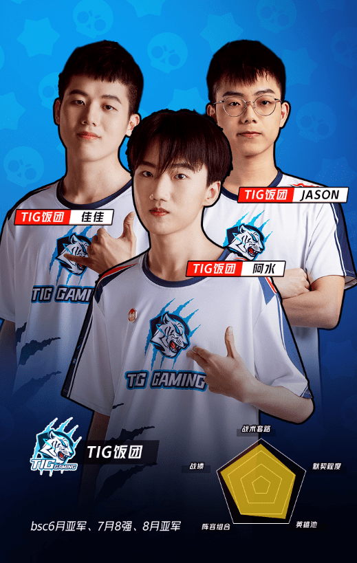 雷电竞-Ming连续七场比赛得分超过出色防守，TL挑战极限！的简单介绍