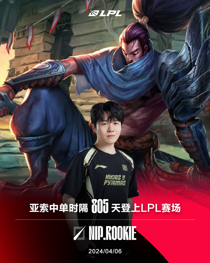 RayBet- rookie2021年还打比赛吗? 